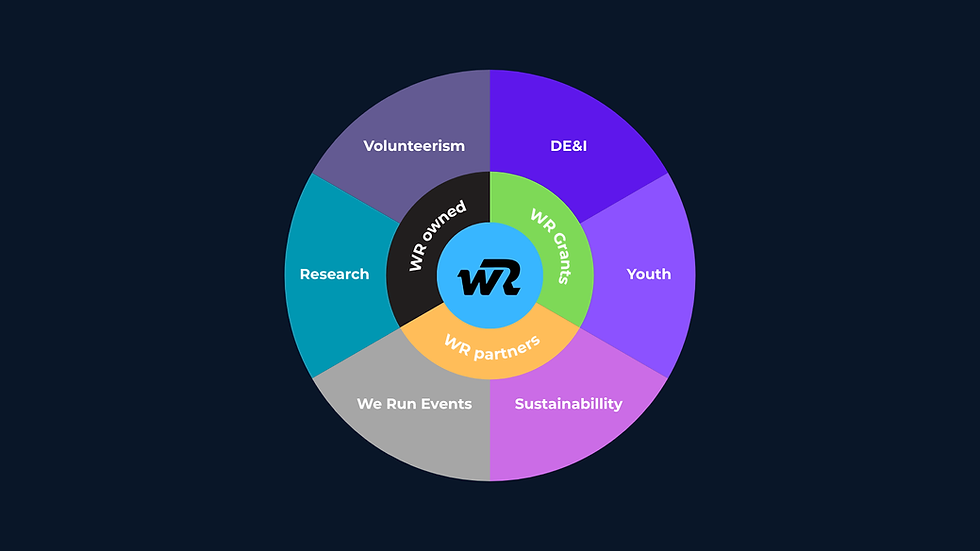 Impact Wheel.png